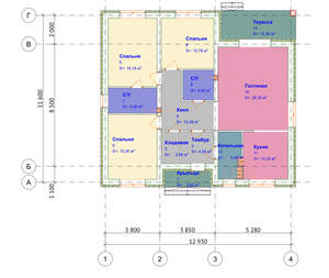 Дом 160м², 1-этажный, участок 9 сот.
