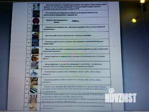 Дом 220м², 2-этажный, участок 16 сот.