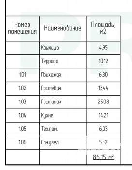 Дом 140м&sup2;, 2-этажный, участок 6 сот.  