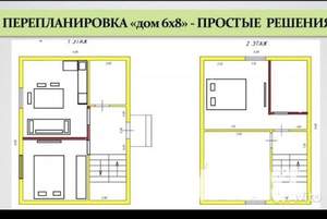 Дом 88м², 2-этажный, участок 5 сот.  