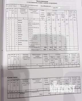 Дом 108м&sup2;, 2-этажный, участок 15 сот.  