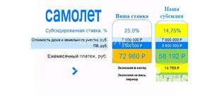 Дом 104м², 2-этажный, участок 10 сот.  