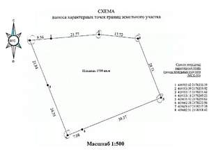 Дом 65м², 1-этажный, участок 18 сот.  