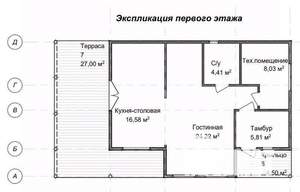 Дом 120м², 2-этажный, участок 7 сот.  