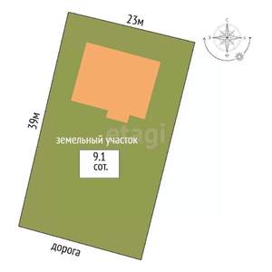 Дача 243м², 2-этажный, участок 9 сот.  